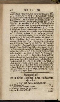 Verzeichniß der in diesem Zweyten Theil enthaltenen Gedichte.