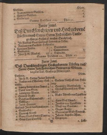 Furier Zettel. Deß ... Herrn Julii Friderichen/ Hertzogen zu Würtemberg und Teck ...