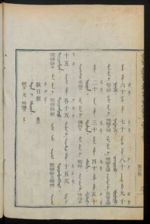 Ton i hacin. jai = 數目類 第二