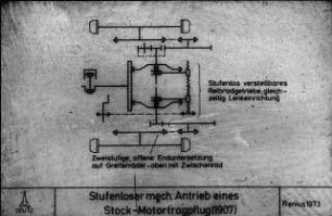 Stufenloser mech. Antrieb eines Stock-Motortragpflug (1907)