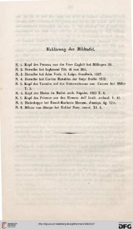 Erklärung der Bildtafel