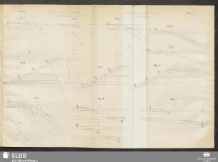 Tafel I. Construction von Eisenbahn-Wechseln
