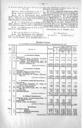 No. 17. (170-178) (171), 08. Dezember 1915