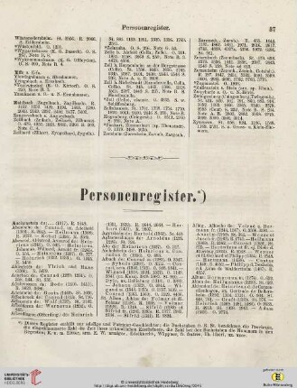 Personenregister
