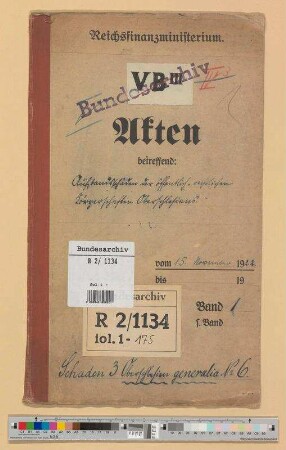 Aufstandsschäden der öffentlich-rechtlichen Körperschaften Oberschlesiens