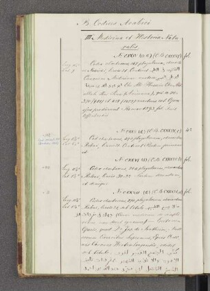 III Medicina et Historia Naturalis.