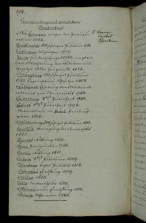 Corespondenz mit gelehrten Anstalten [Korrespondenz mit gelehrten Anstalten]