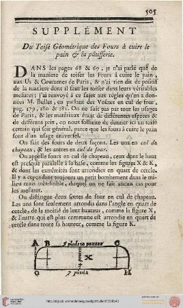 Supplément