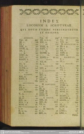 Index Locorum S. Scripturae Qui Novo Lumine Perfunduntur Ex Origine