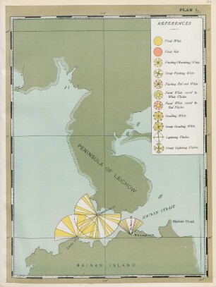 Plan I.