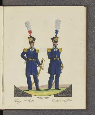 Infantierie: Major 1tes Bat. und Capitain 2tes Bat.