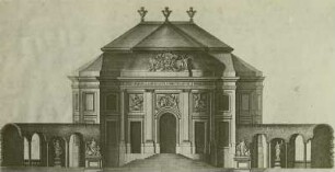 Dresden, Brühlsches Lusthaus: Stadtseite