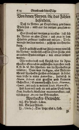 Apothecker-Gewichte. - Anstreich-Wässerlein.