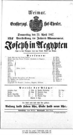 Joseph in Aegypten