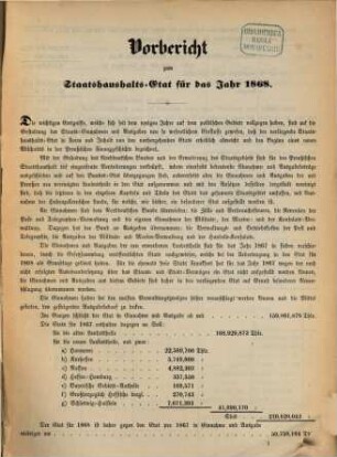 Staatshaushaltsplan : für d. Rechnungsjahr .... 1868