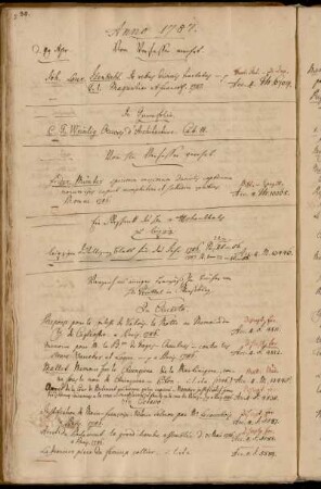 Vom Verfasser [Johann Lorenz Isenbiehl] verehrt. - Vom Hhn Verfasser [Friedrich Münter] verehrt. - Ein Geschenk des Hhn v. Hohenthals zu Leipzig. - Verzeichnis einiger französischen Bücher von Hhn Treuttel in Straßburg.