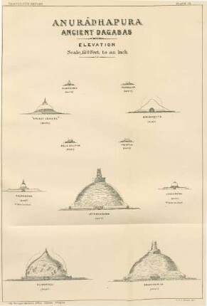 Plate III. Anurâdhapura. Ancient Dagabas. Elevation.