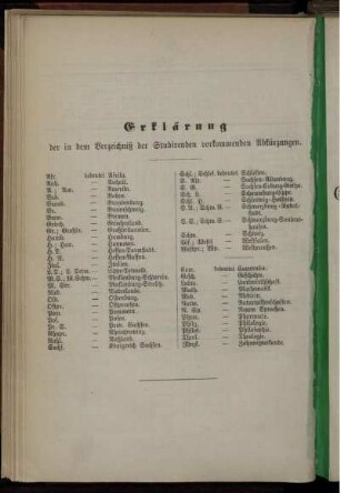 Erklärung der in dem Verzeichniß der Studirenden vorkommenden Abkürzungen.