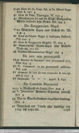 De Burggraviatu Magd.