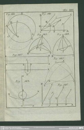 [Fig. 141. - 148.]