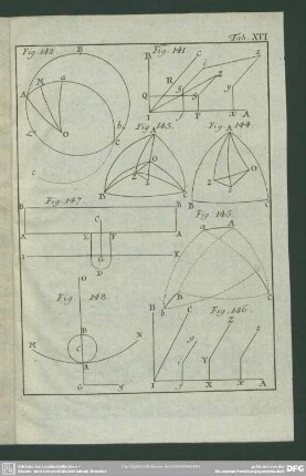 [Fig. 141. - 148.]