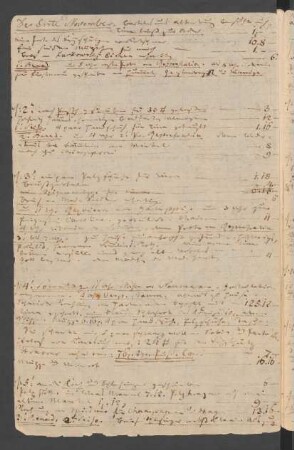 November 1821