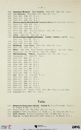 Varia (Nr. 1883-1968)