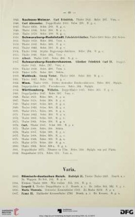 Varia (Nr. 1883-1968)