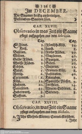 Cap. XLVII. Observatio in was Zeit ein Saame pflegt aufzugehen aus dem Sebrizio