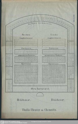 Thalia-Theater zu Chemnitz