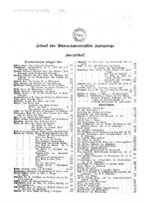 Inhalt des Vierundzwanzigsten Jahrgangs
