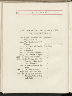 Chronologisches Verzeichnis der Hauptwerke.
