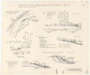 Flurgestaltung im Emsland, Dersum: Details 1:1000, 1:100, 1:50