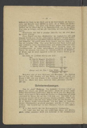 Arbeiterwohnungen.