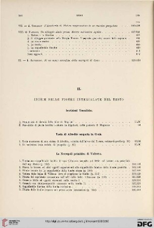 II: Indice delle figure intercalate nel tesot