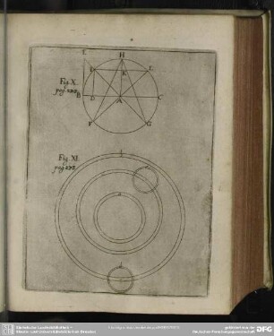 [Fig. X / XI]