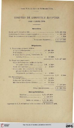 Comptes de l'Institut égyptien pour l'année 1894