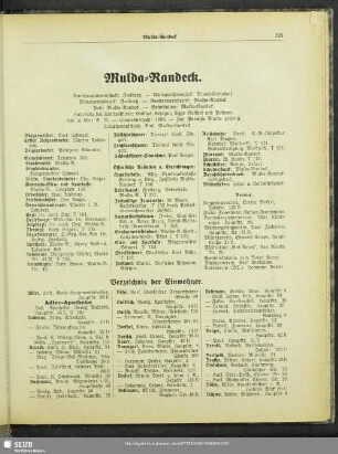 Mulda-Randeck