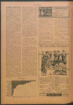 America en líneas [Estadística] : Número de aparatos telefínicos por cada 100 habitantes