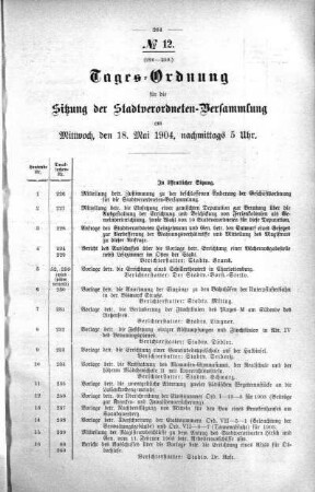 Tages-Ordnung, 18. Mai 1904