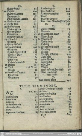 Titulorum Index