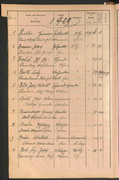 Standesamtsbuch der Stadt Aschaffenburg: Register Eheschließungen 1927 - 1929