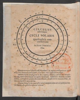 Circulus ostendens Cycli Solaris quadruplicis concordantiam In literis Dominica-libus.