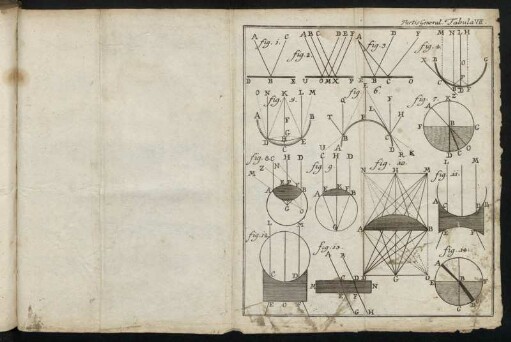 Partis General. Tabula VII.