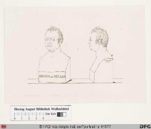 Bildnis Johannes Müller (1791 von Sylvelden)