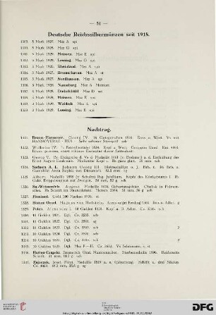 Nachtrag (Nr. 1321-1337)