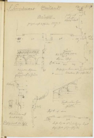 San Simpliciano, Mailand: Details (aus: Skizzen- und Fotoalbum 3)