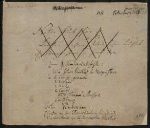[Sammelhandschrift] 14 Geistliche Gesänge