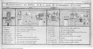 Les delices de l'Italie... 6 Bände. (2. und 3. Band), 2. Band, 6. Falttafel auf Seite 56 folgend: Representation du dedans de la S. Casa de la Nostredame de Lorette.