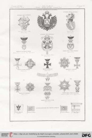 Ordini Cavallereschi e Bandiere Marittime del Regno Lombardo-Veneto (Tavola aggiunta N. 1)